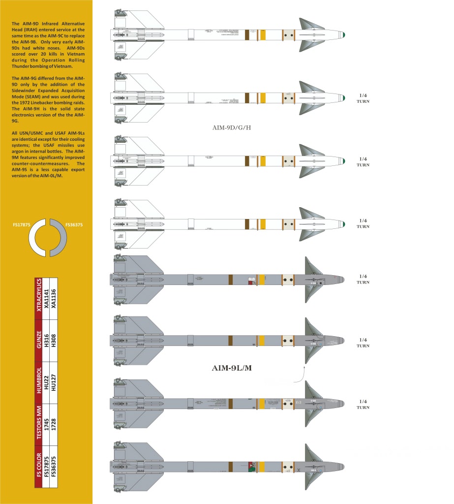 NEW Two Bobs Decals 32049 1:32 Markings for CATM AIM-9 ACMI Missiles AIM-120